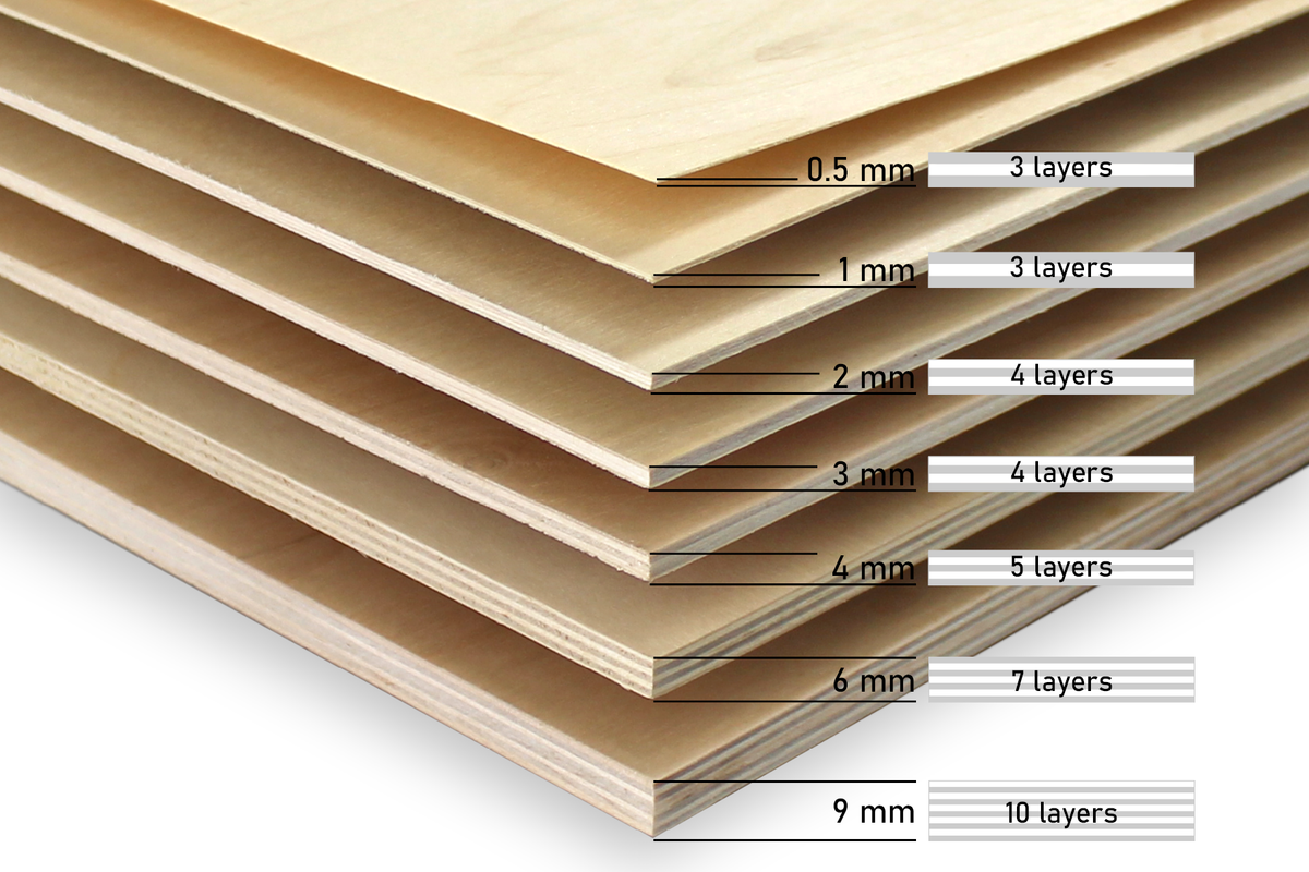 Lasersheets 10 x A4 0.5mm Compensato di betulla | 210 x 297 mm | Pack risparmio | Per taglio laser, modellismo, hobby, CNC, pirografia